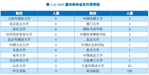 (08月30日)国际油市将维持弱势国内成品油价存在下调可能-贝博体育帮助中心,贝博体育常见问题,贝博体育使用指南,贝博体育客服,贝博体育教程(图3) 贝博体育帮助中心,贝博体育常见问题,贝博体育使用指南,贝博体育客服,贝博体育教程